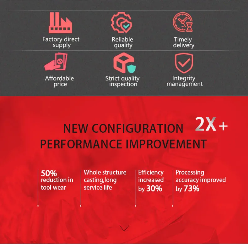 618h High Precision Surface Grinding Machine (Z-axis increased 100mm) Taiwan Quality