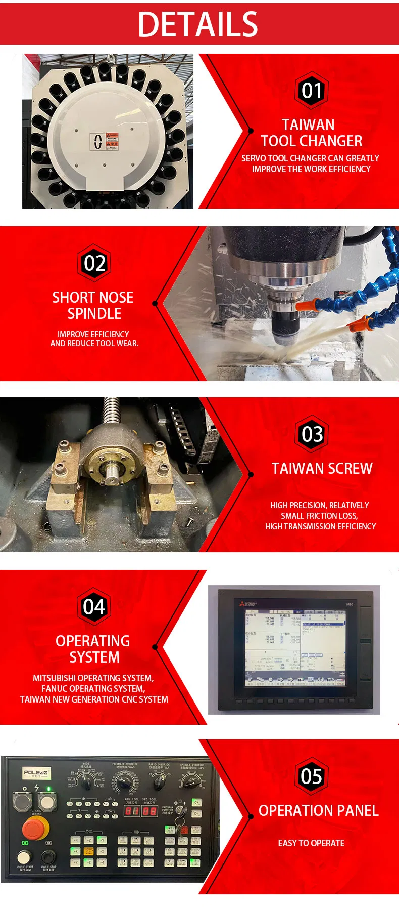 V850 /V855 CNC Machine Center for Metal Cutting Vertical Milling Machining China